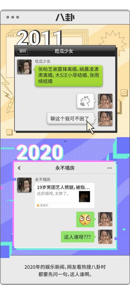 天涯论坛吃瓜群众